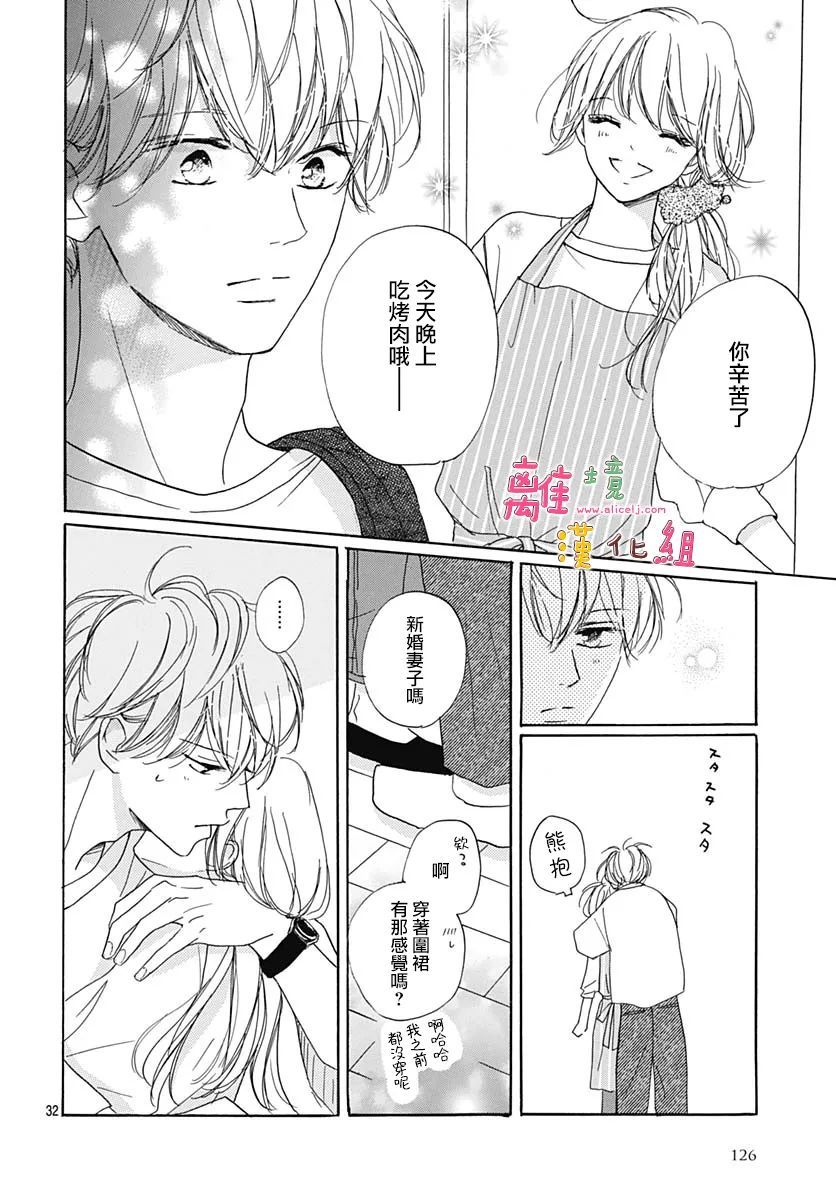 《相拥之后献上亲吻》漫画最新章节第29话免费下拉式在线观看章节第【32】张图片