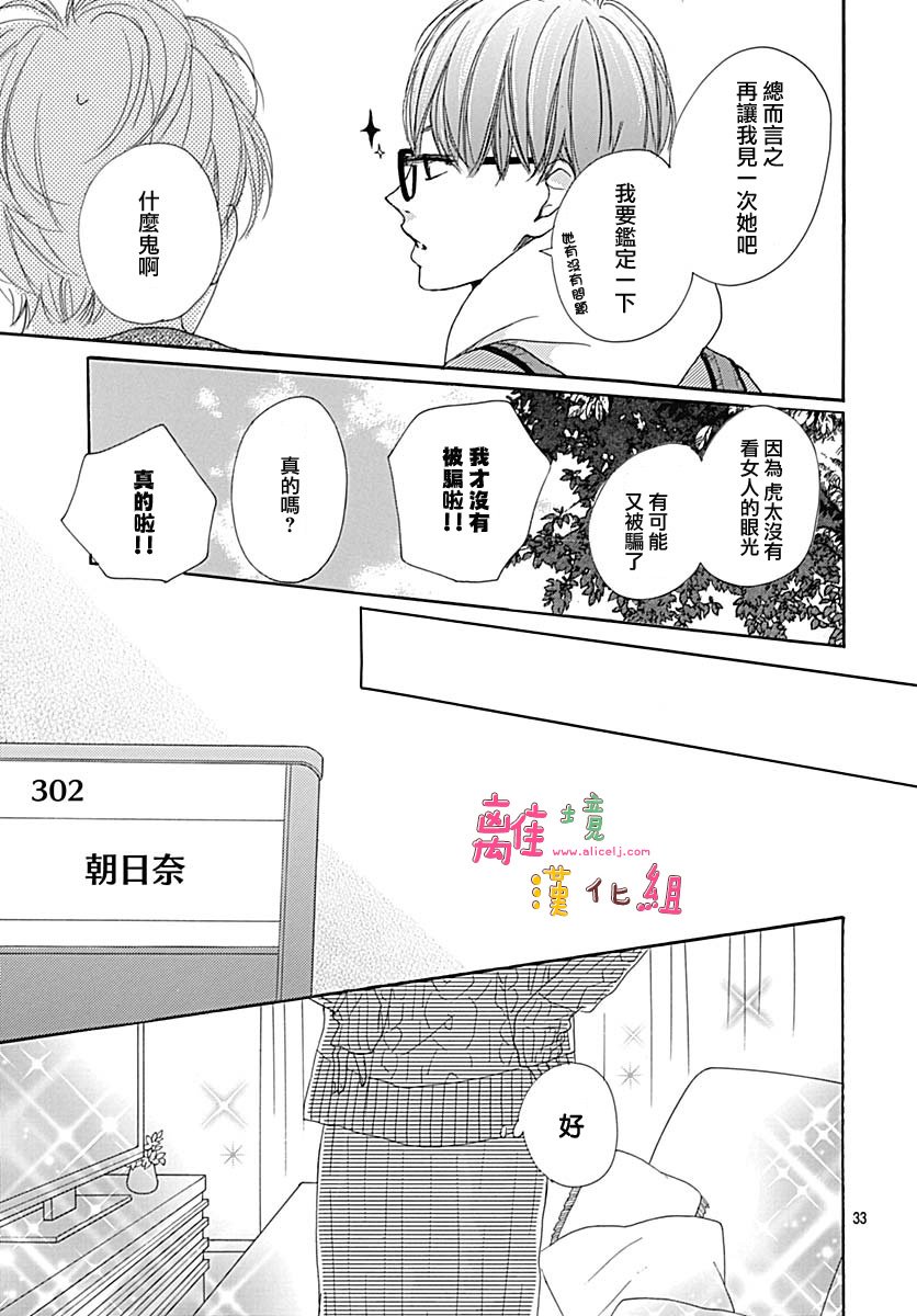 《相拥之后献上亲吻》漫画最新章节第7话免费下拉式在线观看章节第【33】张图片