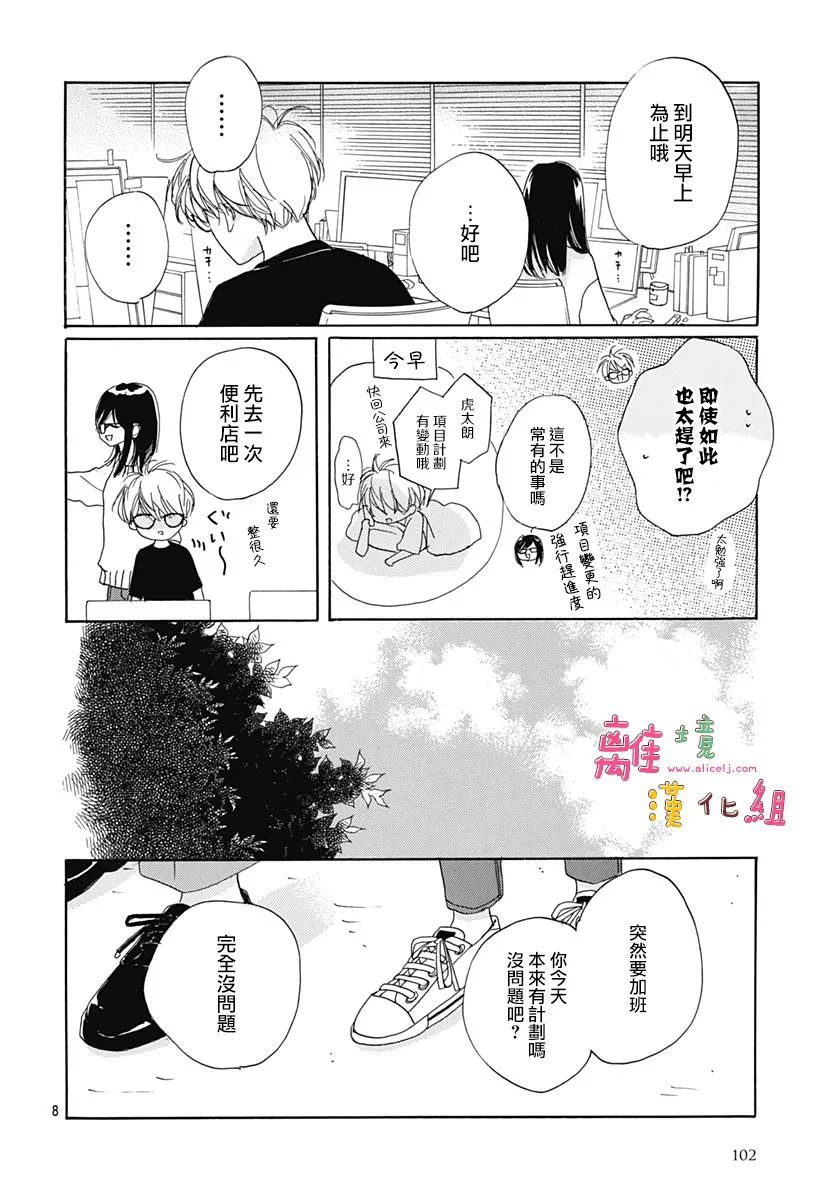 《相拥之后献上亲吻》漫画最新章节第29话免费下拉式在线观看章节第【8】张图片