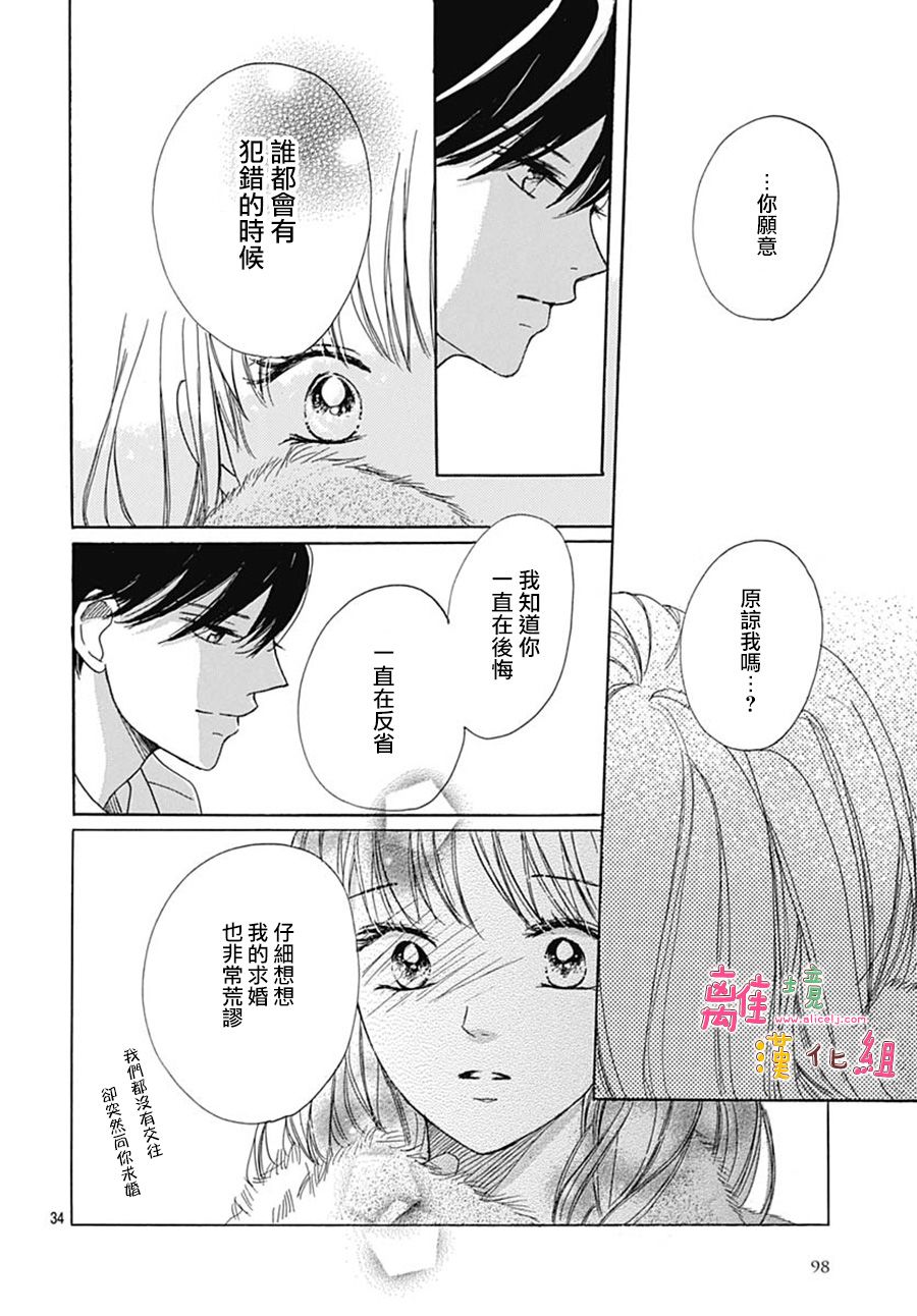 《相拥之后献上亲吻》漫画最新章节第19话免费下拉式在线观看章节第【34】张图片