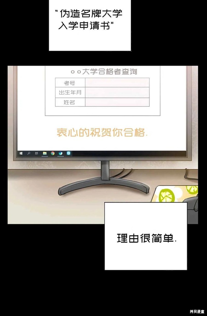 《公女的双重生活》漫画最新章节第1话免费下拉式在线观看章节第【97】张图片