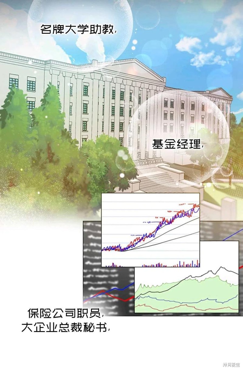 《公女的双重生活》漫画最新章节第1话免费下拉式在线观看章节第【94】张图片