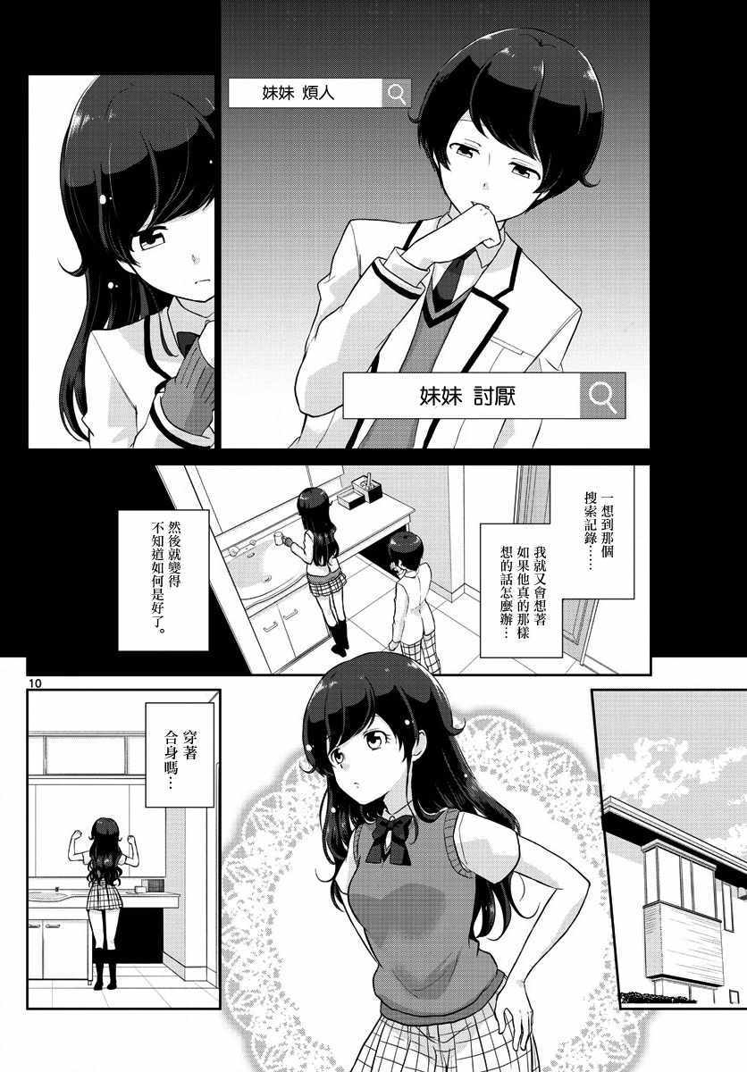 《妹搜记录》漫画最新章节第24话免费下拉式在线观看章节第【10】张图片