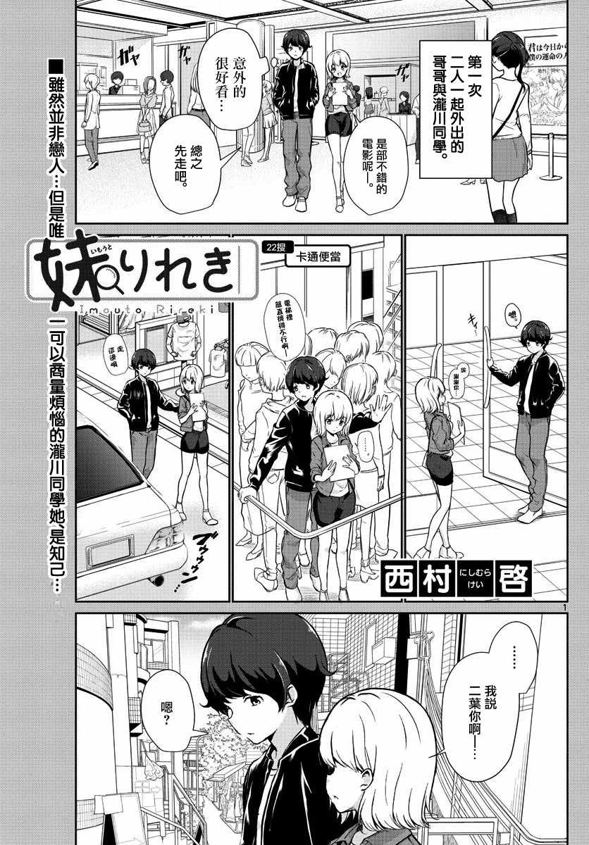 《妹搜记录》漫画最新章节第22话免费下拉式在线观看章节第【1】张图片