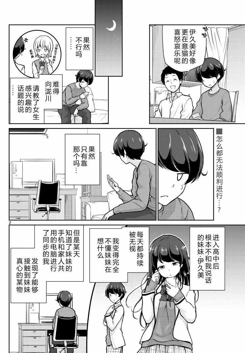 《妹搜记录》漫画最新章节第14话免费下拉式在线观看章节第【2】张图片