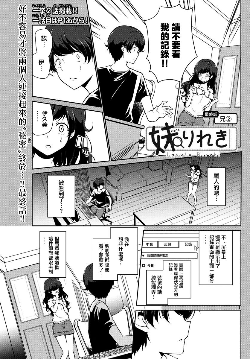 《妹搜记录》漫画最新章节第26话免费下拉式在线观看章节第【1】张图片