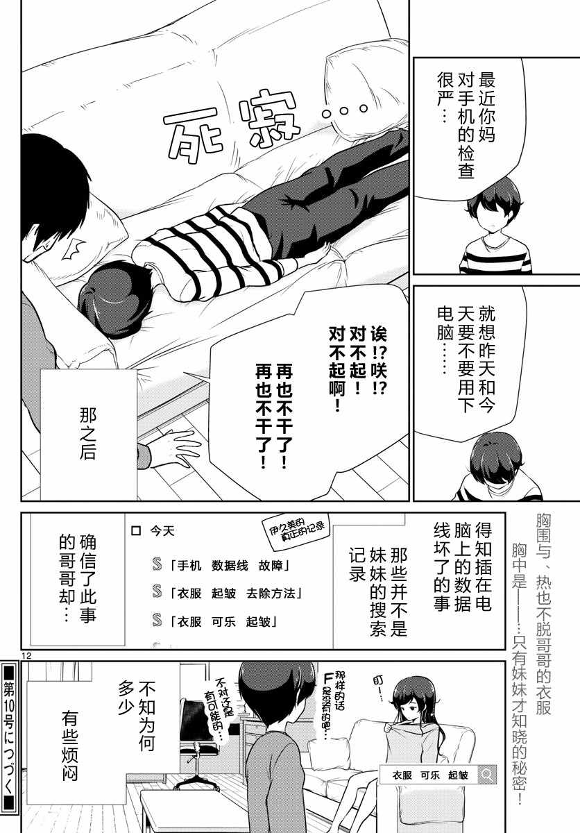 《妹搜记录》漫画最新章节第8话免费下拉式在线观看章节第【12】张图片