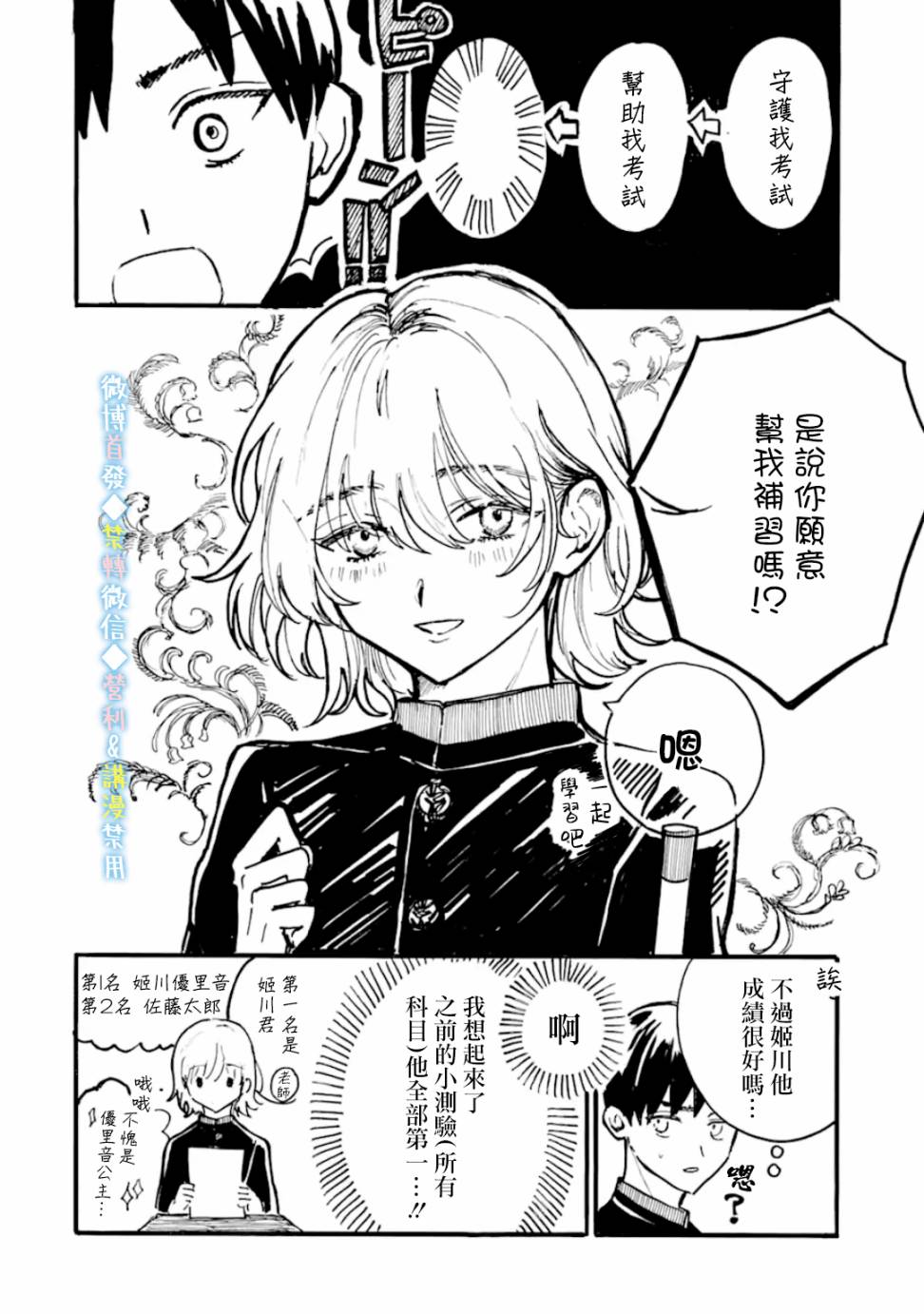 《姬野君不想当公主》漫画最新章节第7话免费下拉式在线观看章节第【6】张图片