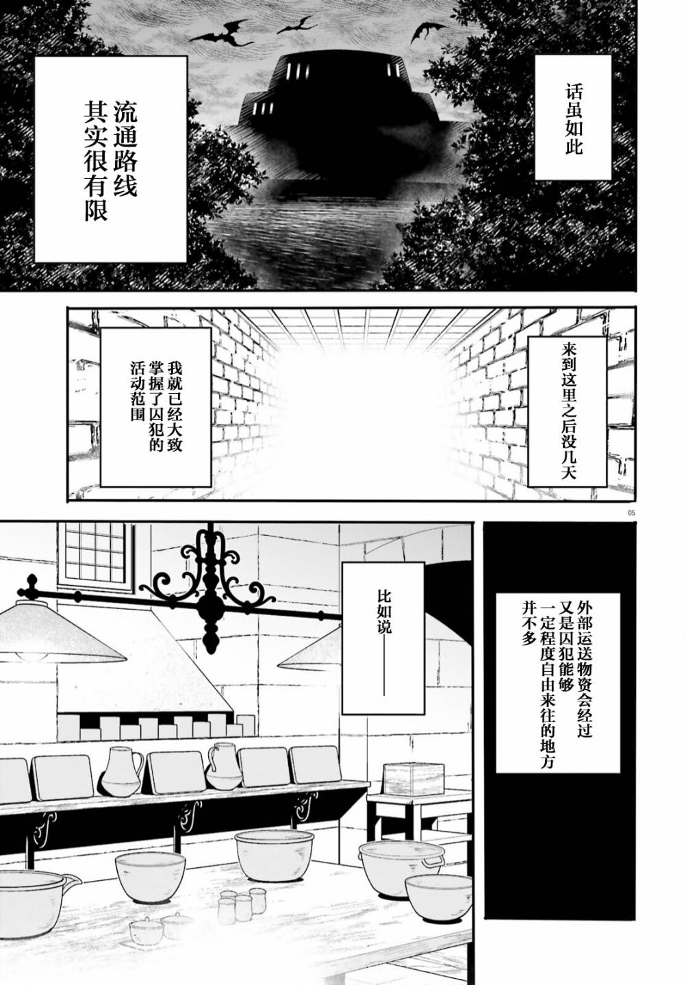 《异世界女子监狱》漫画最新章节第8话免费下拉式在线观看章节第【5】张图片