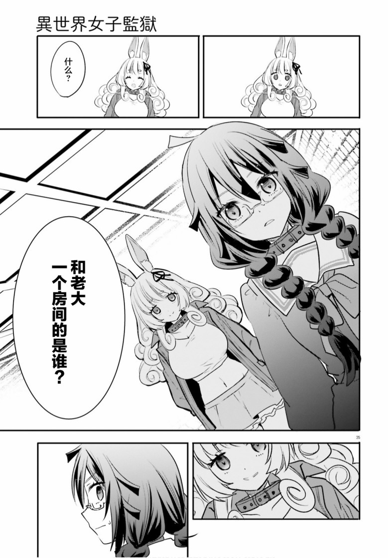 《异世界女子监狱》漫画最新章节第2话免费下拉式在线观看章节第【35】张图片