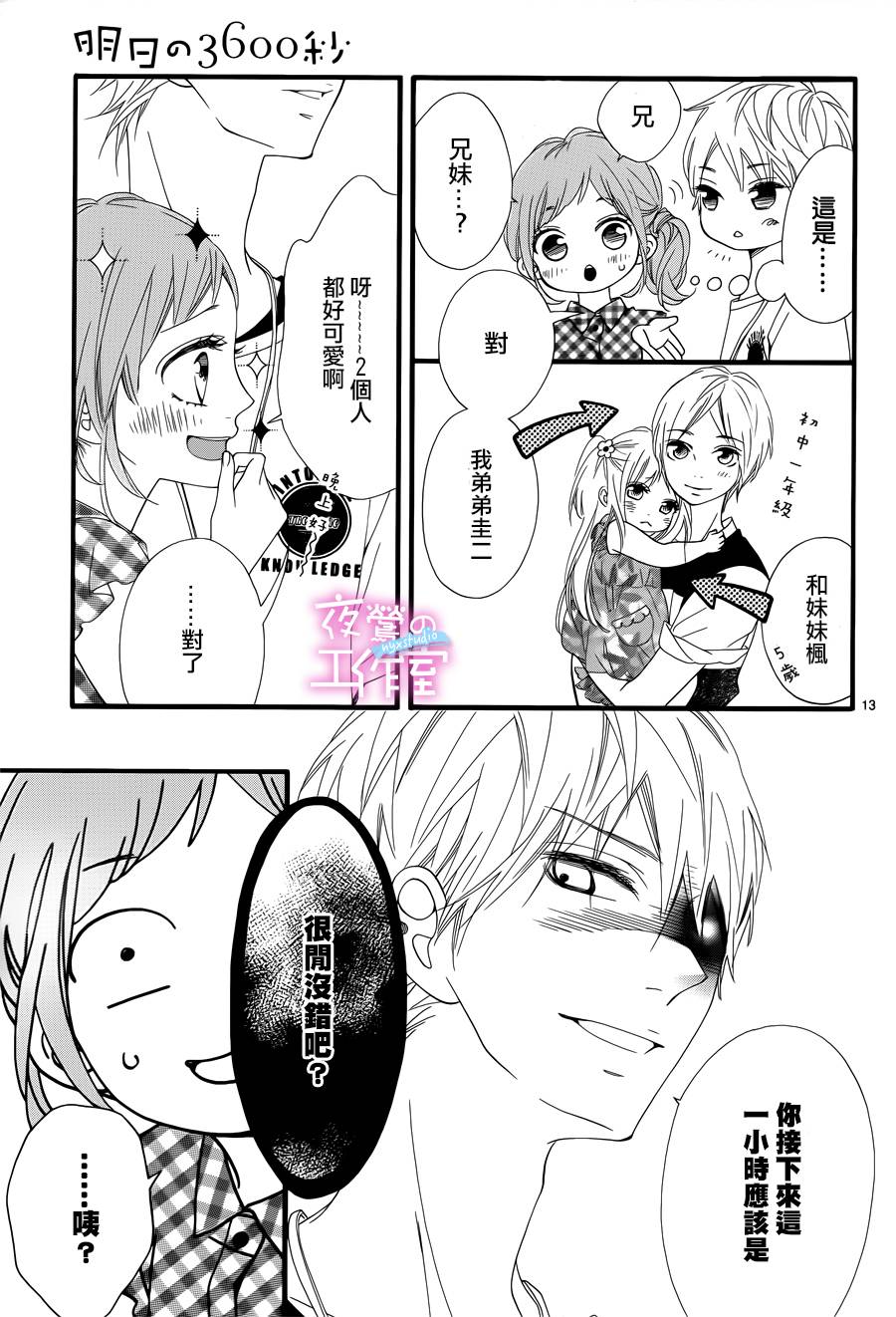 《明日的3600秒》漫画最新章节第7话免费下拉式在线观看章节第【13】张图片