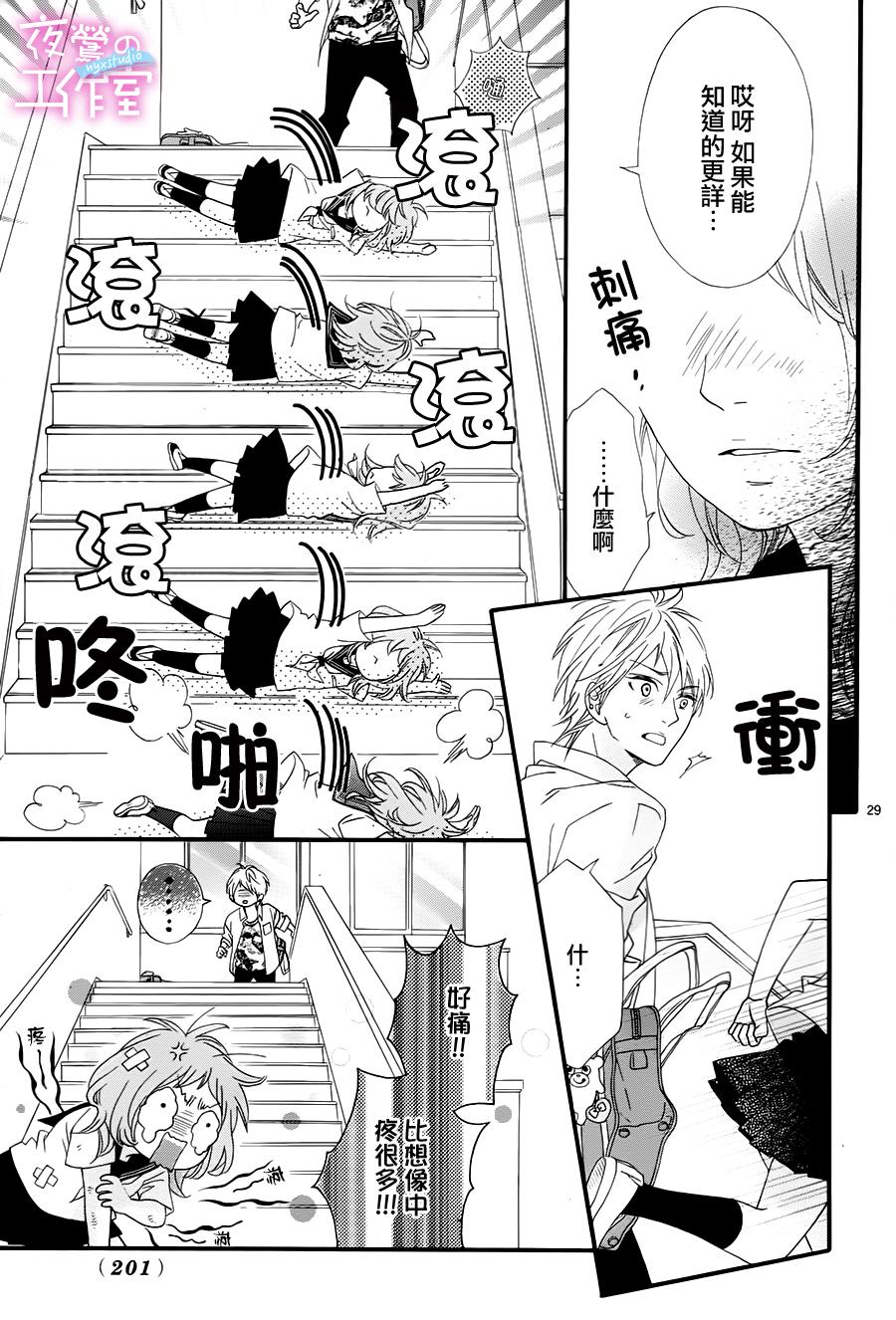 《明日的3600秒》漫画最新章节第2话免费下拉式在线观看章节第【28】张图片