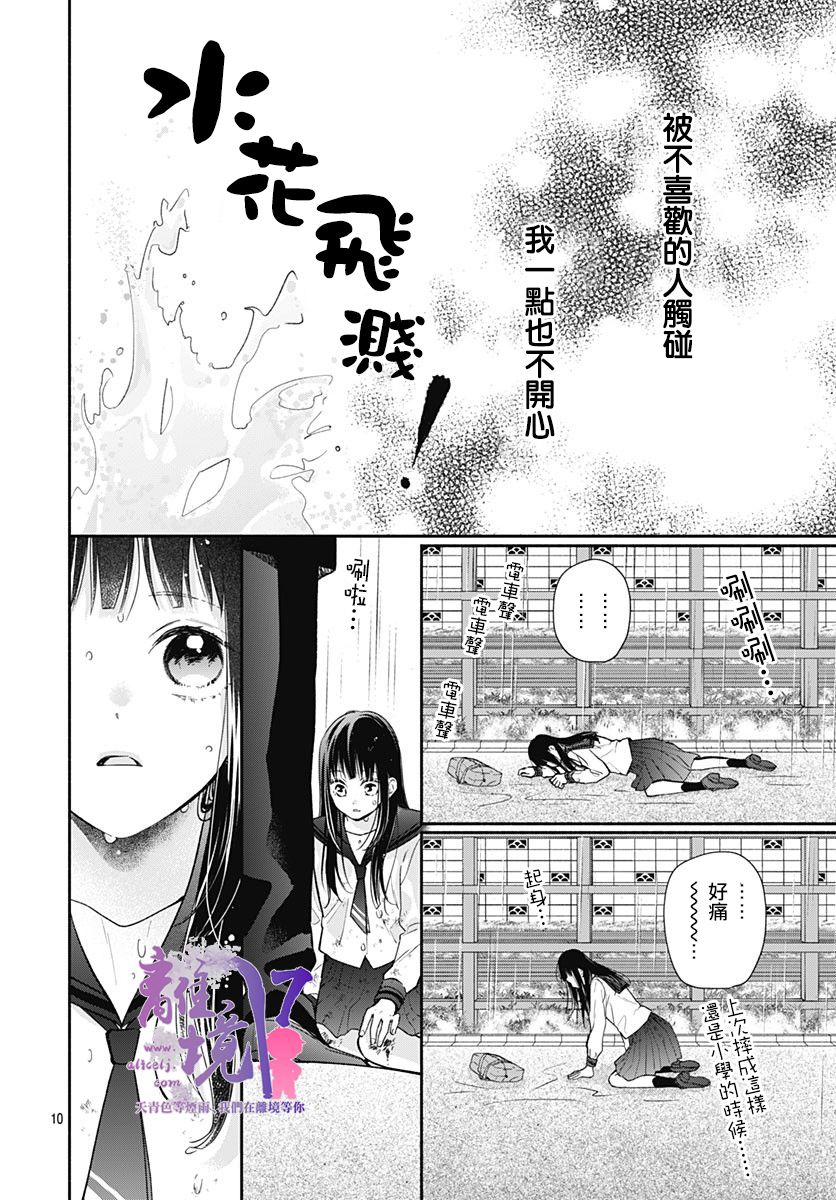 《粉色与哈瓦那辣椒》漫画最新章节第3话免费下拉式在线观看章节第【10】张图片