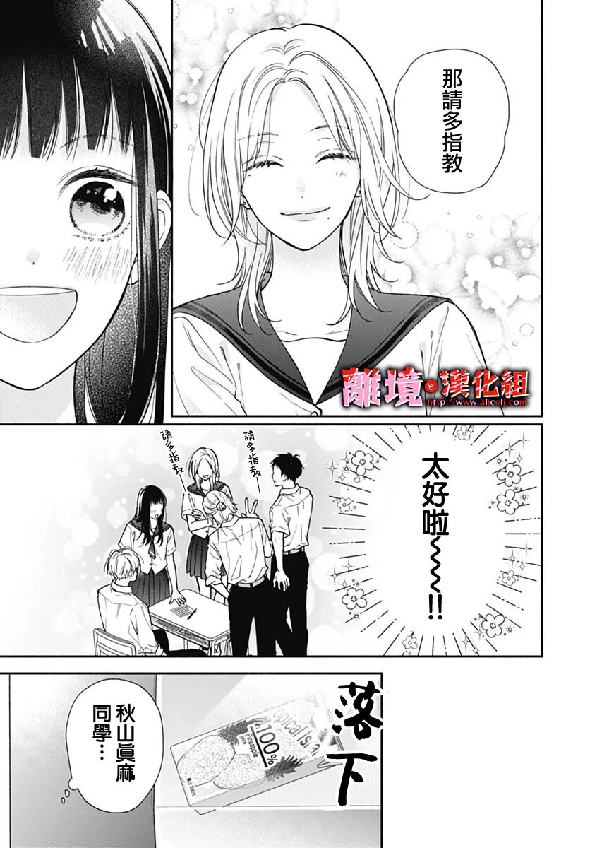 《粉色与哈瓦那辣椒》漫画最新章节第20话免费下拉式在线观看章节第【19】张图片