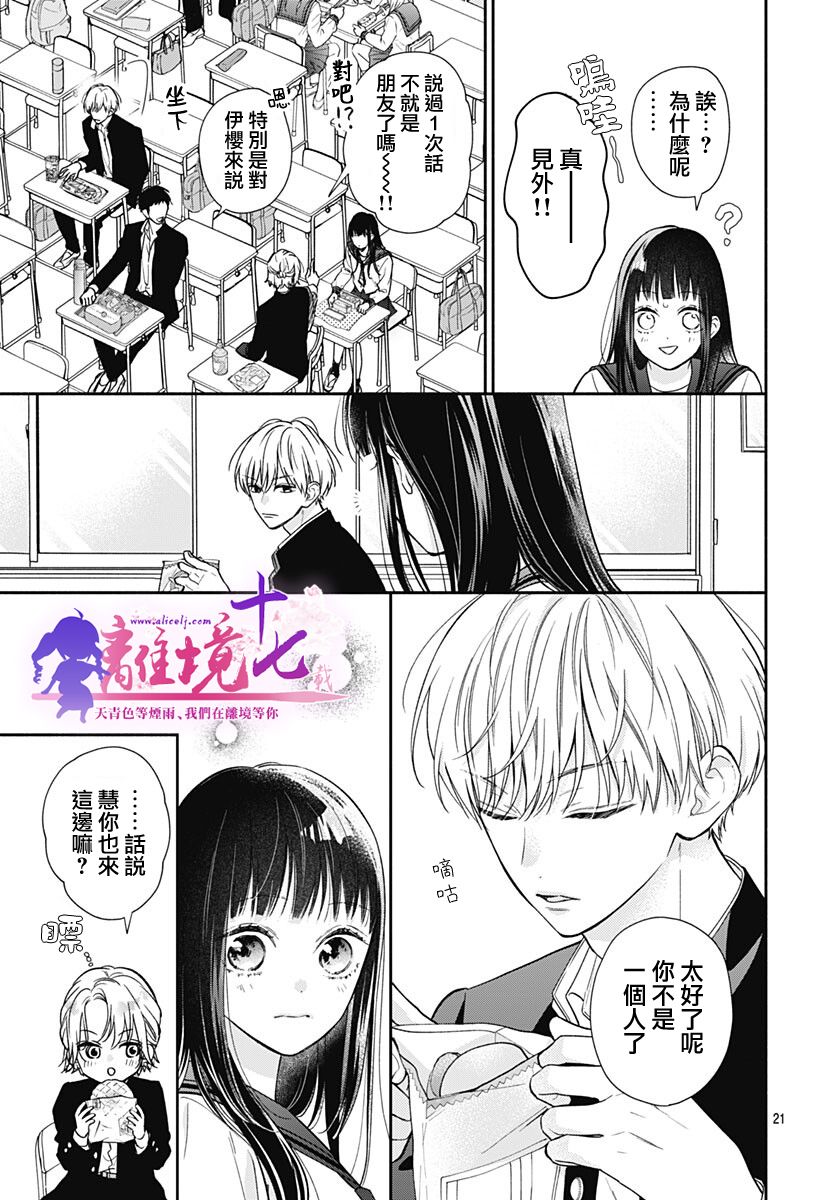 《粉色与哈瓦那辣椒》漫画最新章节第8话免费下拉式在线观看章节第【20】张图片