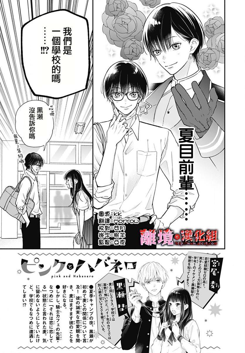 《粉色与哈瓦那辣椒》漫画最新章节第28话免费下拉式在线观看章节第【2】张图片