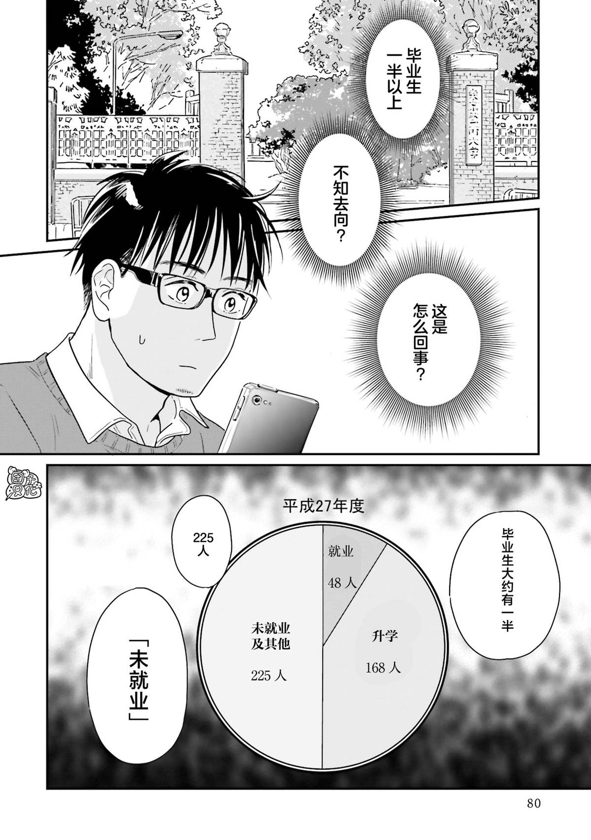 《最后的秘境 东京艺大——天才们的混沌日常》漫画最新章节第28话免费下拉式在线观看章节第【4】张图片