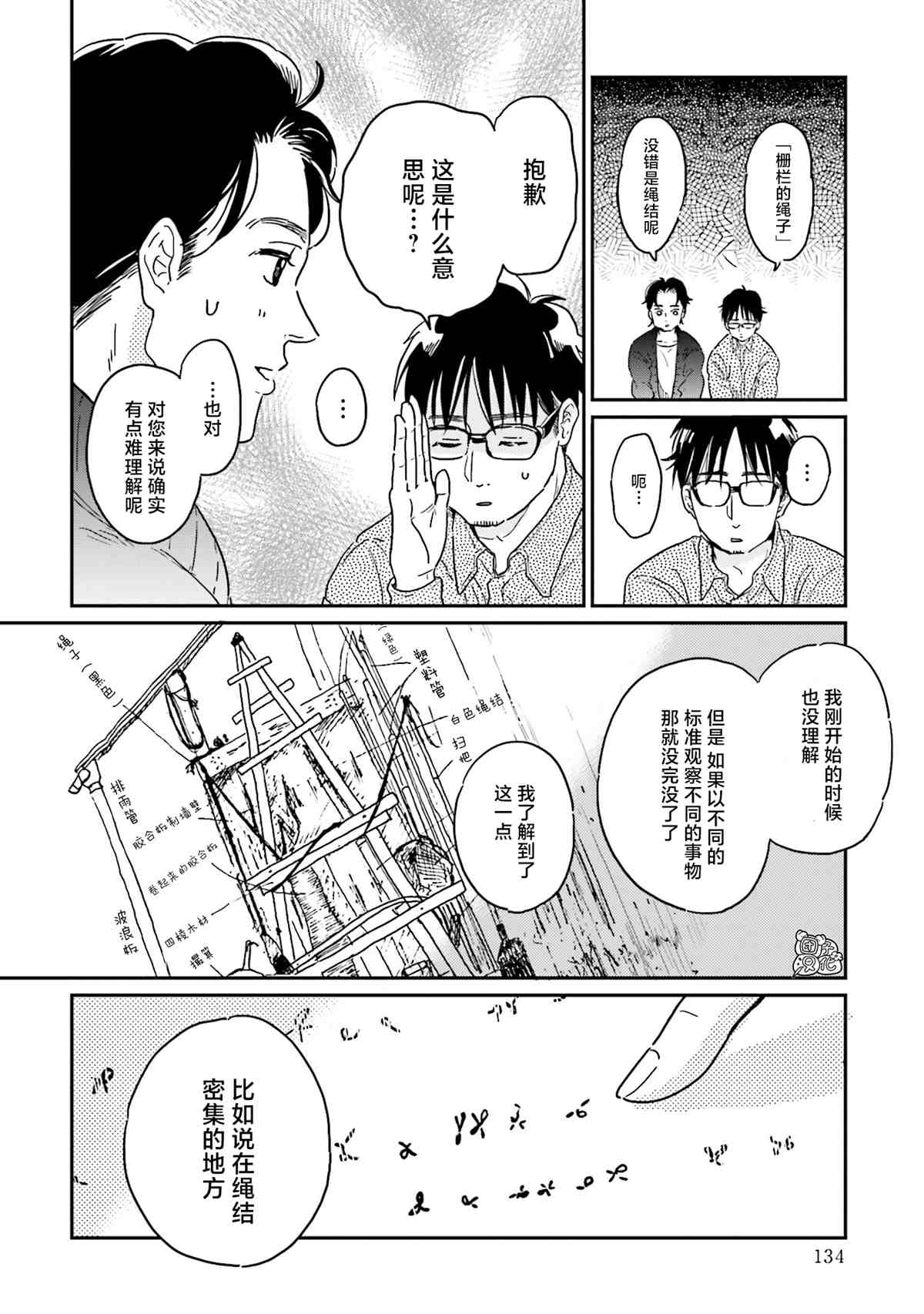 《最后的秘境 东京艺大——天才们的混沌日常》漫画最新章节第15话免费下拉式在线观看章节第【10】张图片