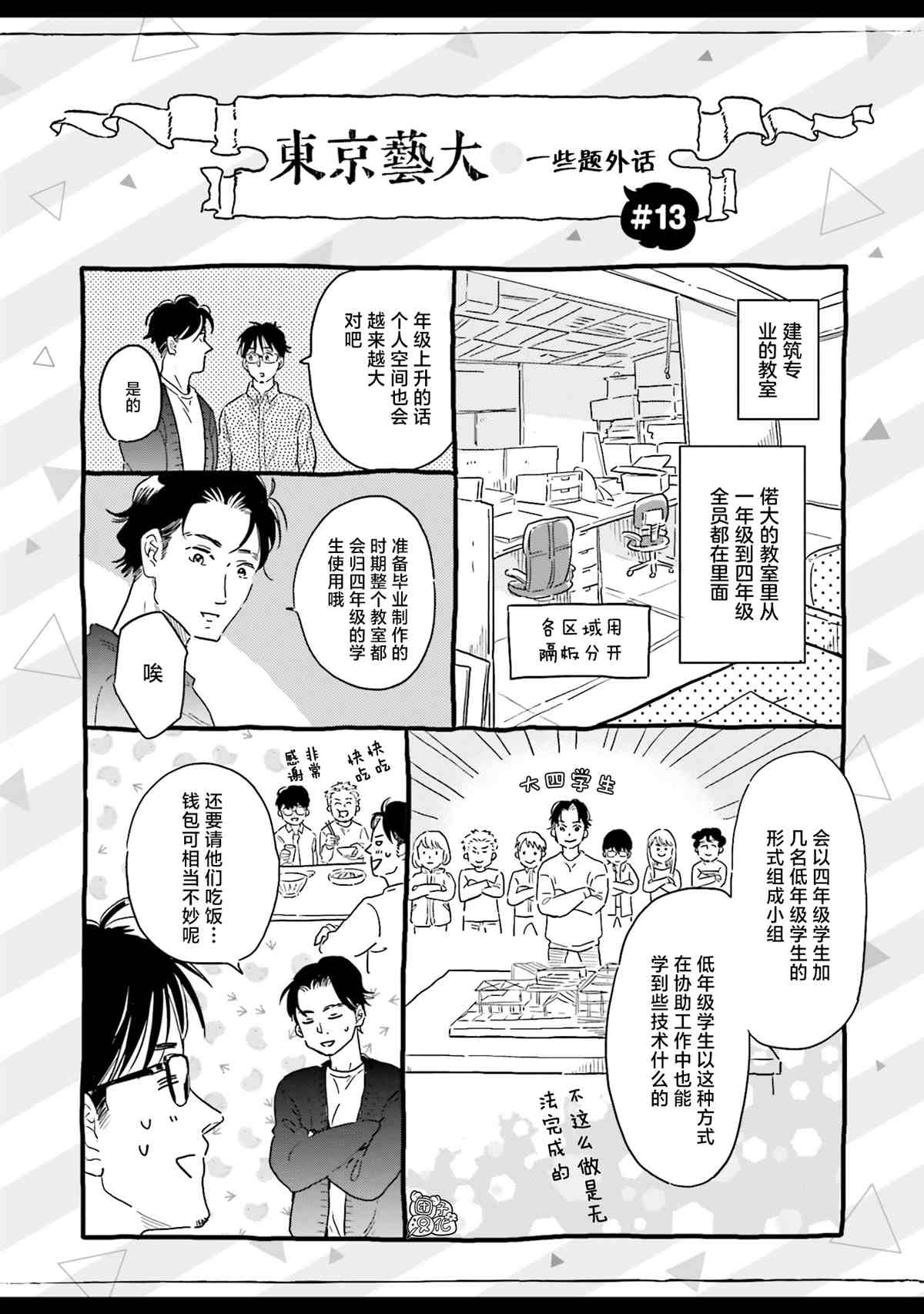 《最后的秘境 东京艺大——天才们的混沌日常》漫画最新章节第15话免费下拉式在线观看章节第【25】张图片