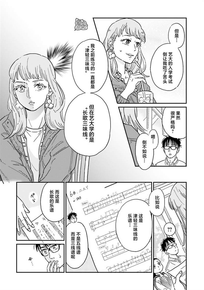 《最后的秘境 东京艺大——天才们的混沌日常》漫画最新章节第22话免费下拉式在线观看章节第【8】张图片