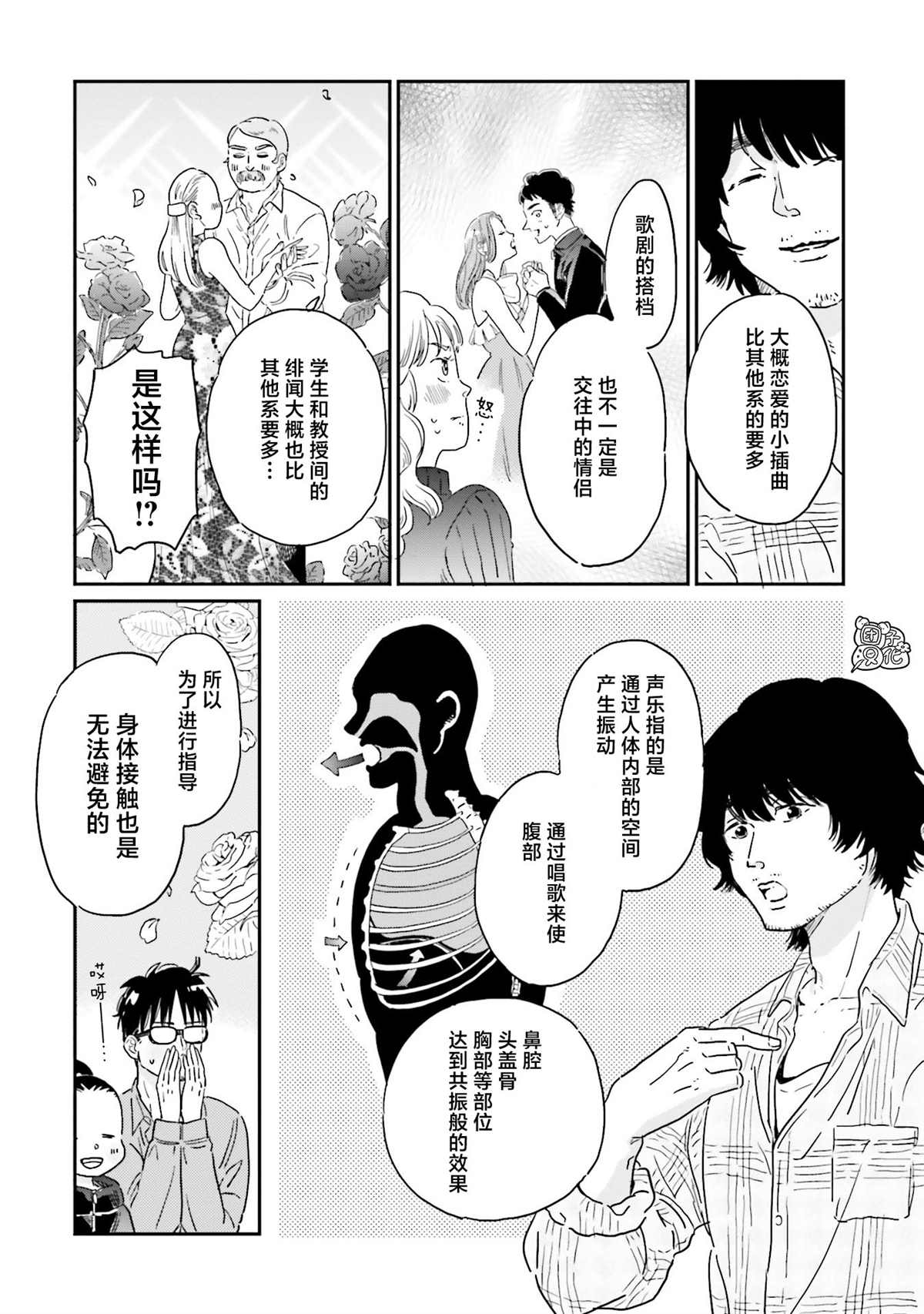 《最后的秘境 东京艺大——天才们的混沌日常》漫画最新章节第20话免费下拉式在线观看章节第【8】张图片