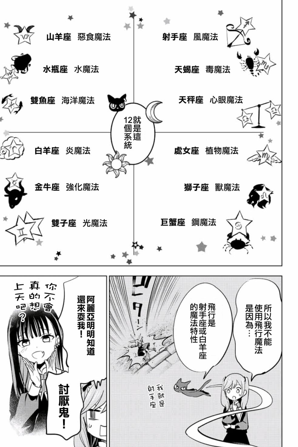 《黑猫和魔女的课堂》漫画最新章节第2话免费下拉式在线观看章节第【8】张图片