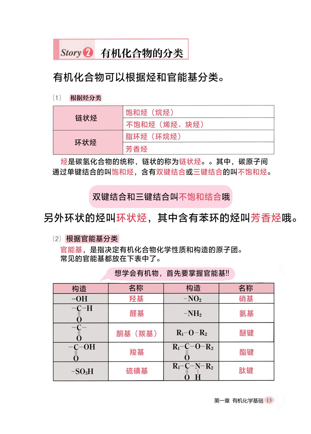 《与幸运星一起学化学 有机篇》漫画最新章节短篇免费下拉式在线观看章节第【19】张图片