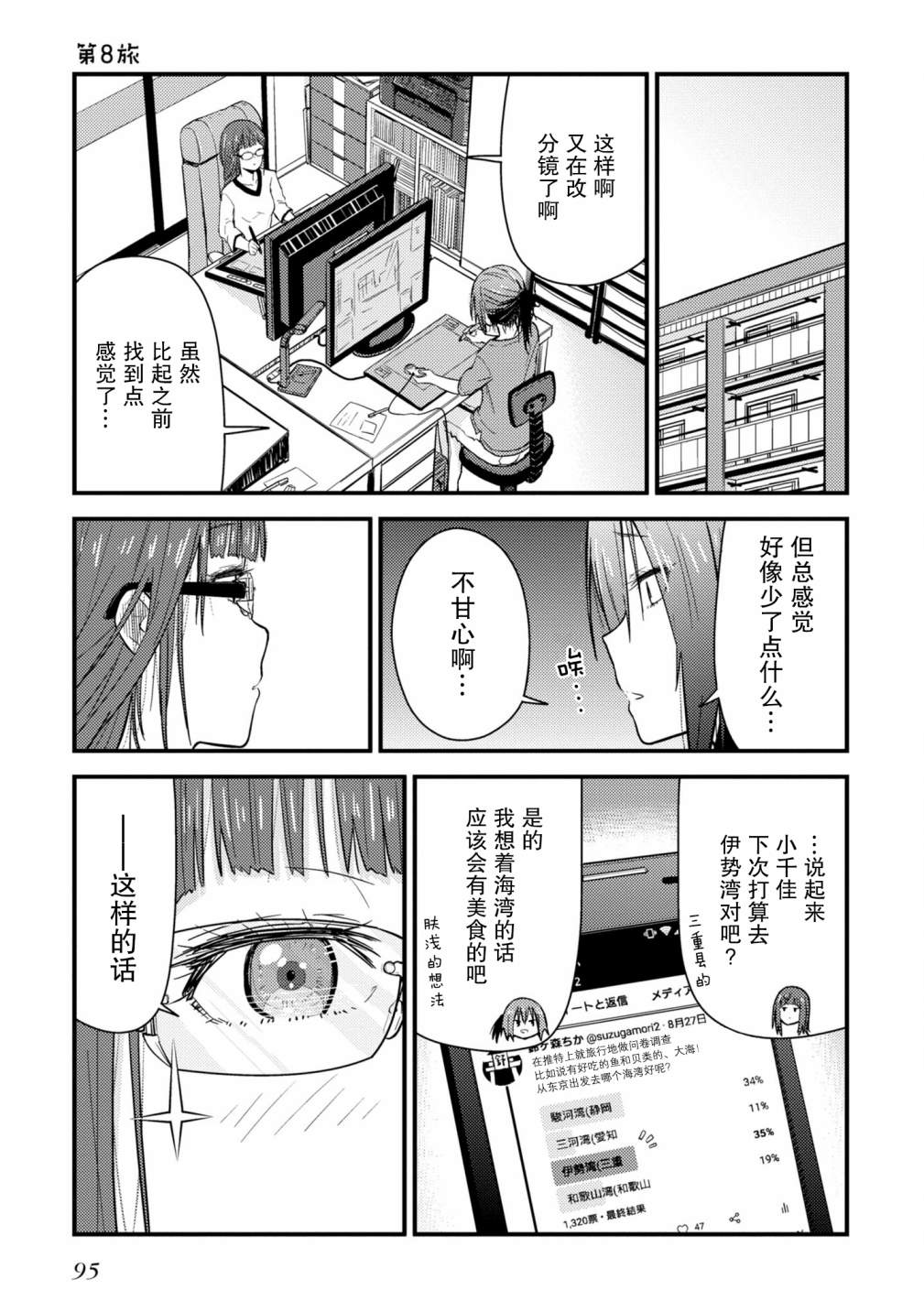 《杂旅》漫画最新章节第8话免费下拉式在线观看章节第【1】张图片