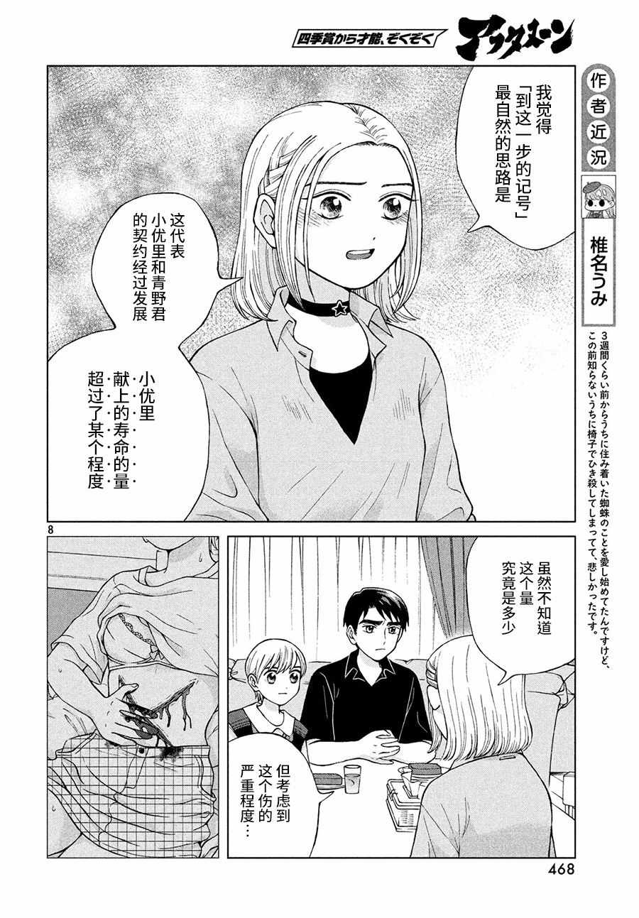 《想要触碰青野君所以我想死》漫画最新章节第21话免费下拉式在线观看章节第【8】张图片
