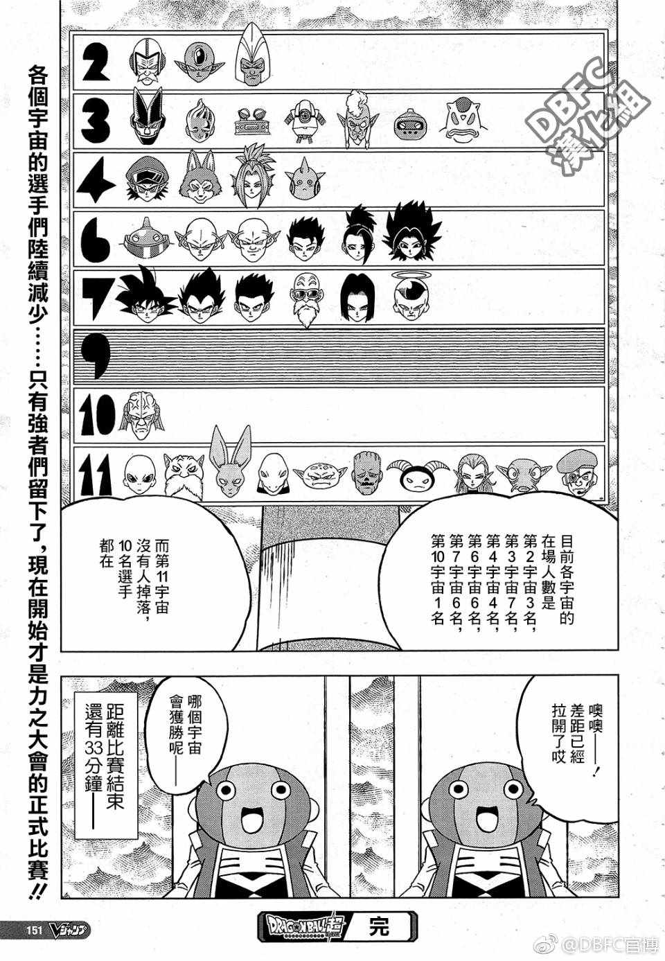 《龙珠超》漫画最新章节第36话免费下拉式在线观看章节第【40】张图片