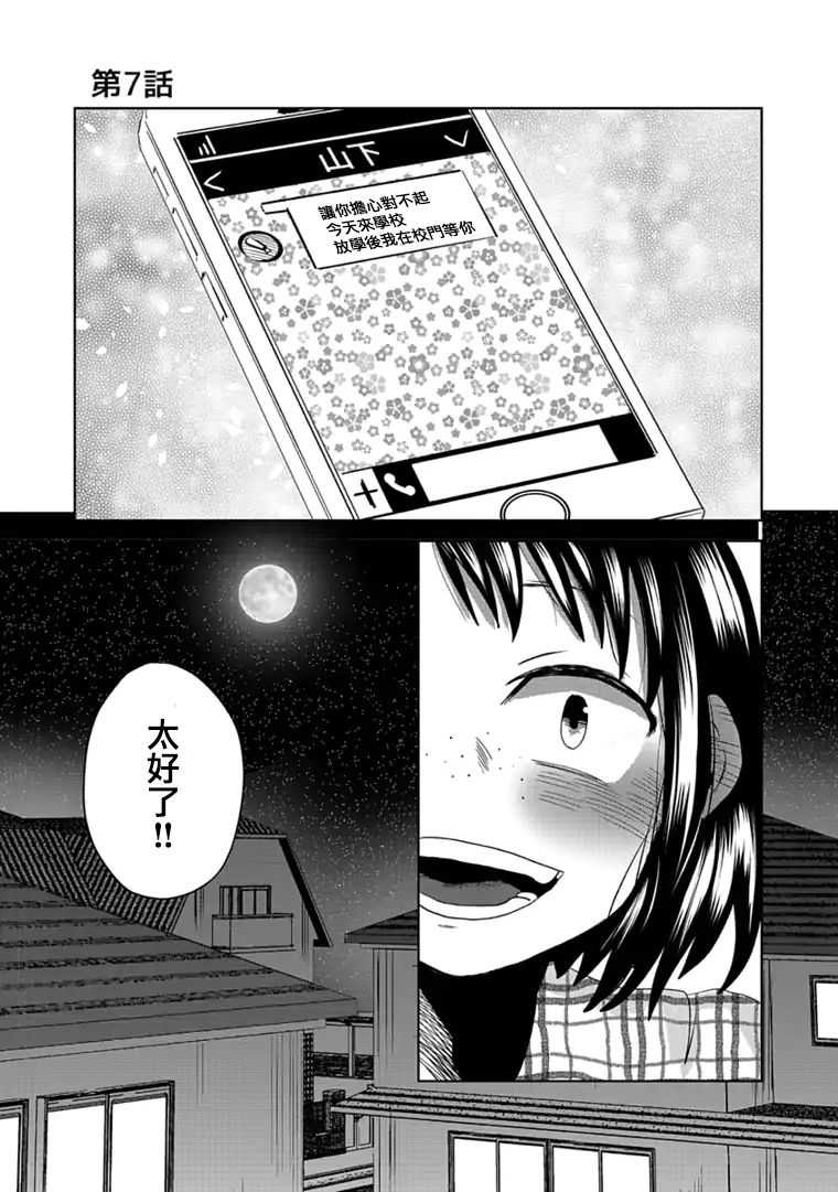 《黑百合有刺》漫画最新章节第7话免费下拉式在线观看章节第【2】张图片