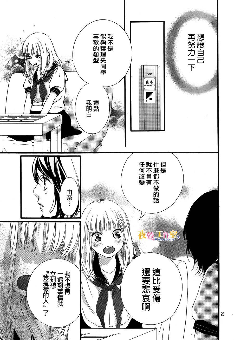 《恋途未卜》漫画最新章节第16话免费下拉式在线观看章节第【23】张图片