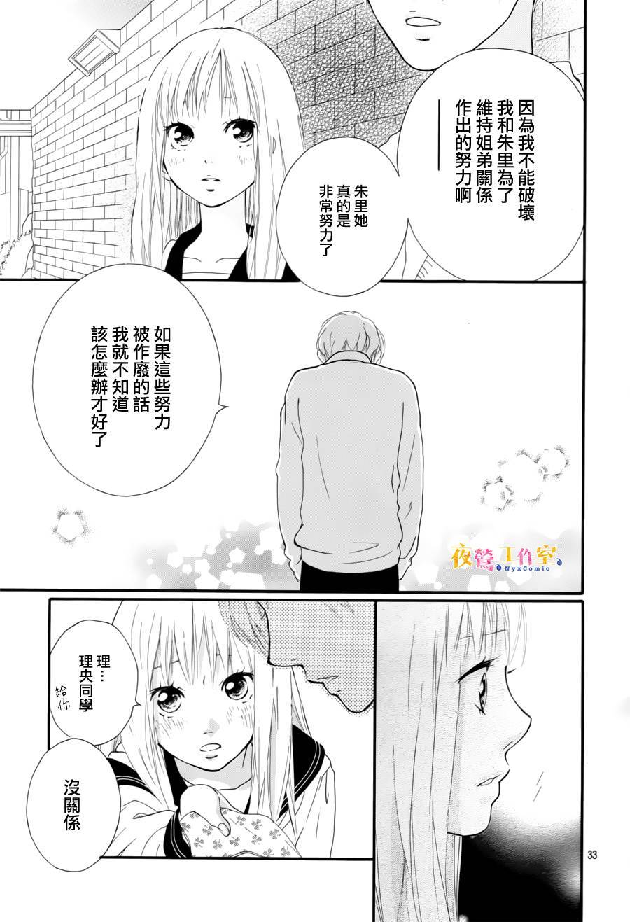 《恋途未卜》漫画最新章节第5话免费下拉式在线观看章节第【32】张图片