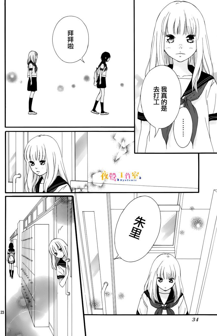 《恋途未卜》漫画最新章节第13话免费下拉式在线观看章节第【23】张图片