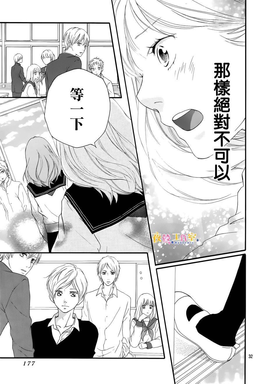 《恋途未卜》漫画最新章节第3话免费下拉式在线观看章节第【33】张图片