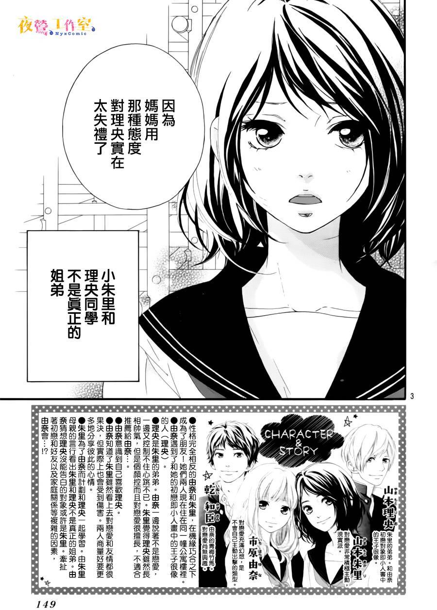 《恋途未卜》漫画最新章节第5话免费下拉式在线观看章节第【2】张图片