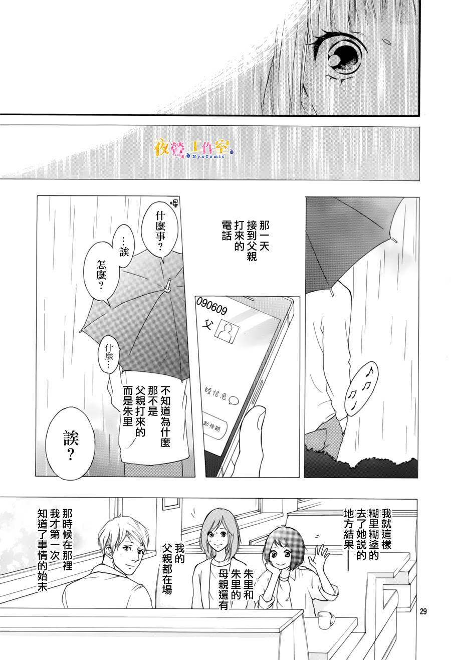 《恋途未卜》漫画最新章节第5话免费下拉式在线观看章节第【28】张图片