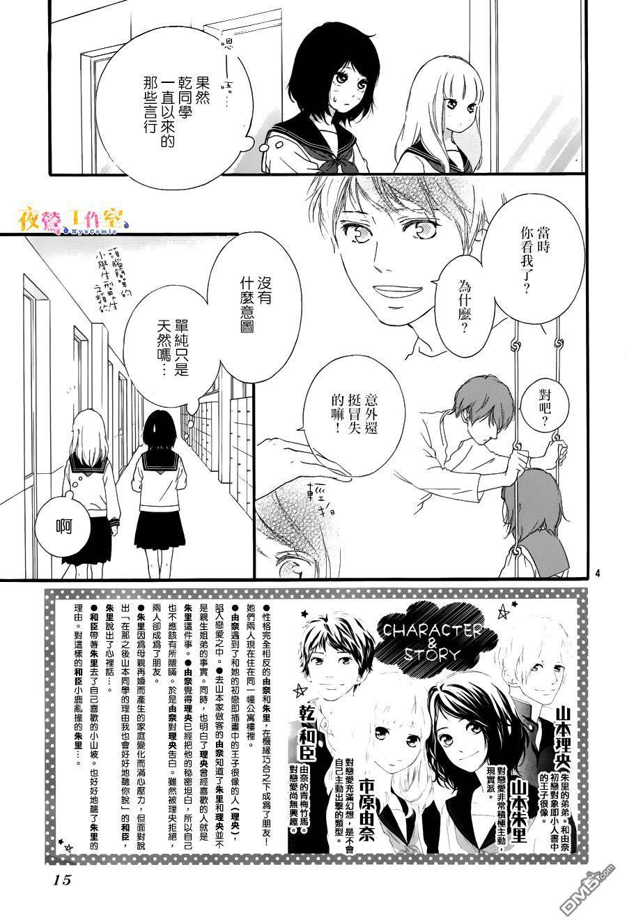 《恋途未卜》漫画最新章节第9话免费下拉式在线观看章节第【5】张图片