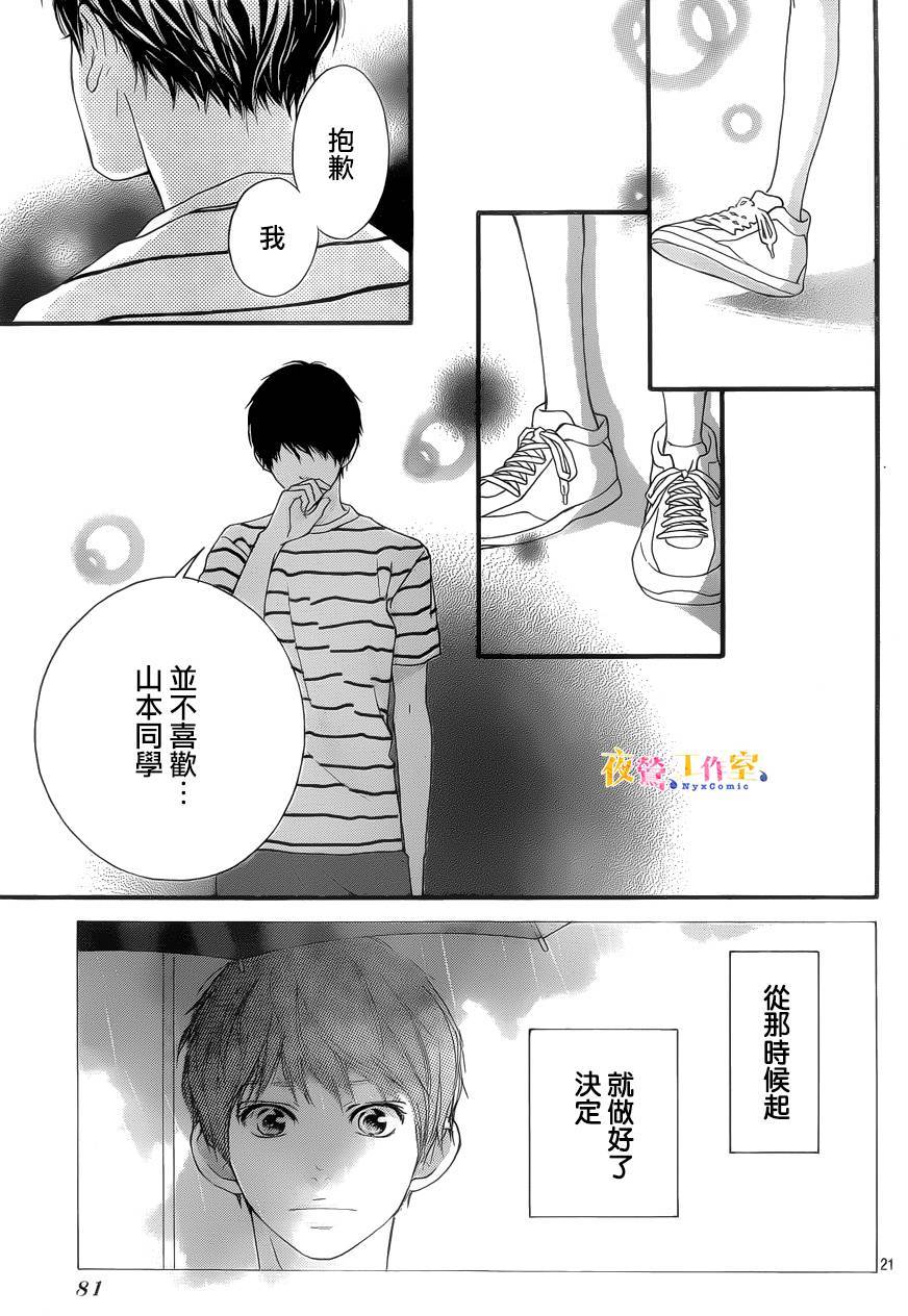 《恋途未卜》漫画最新章节第19话免费下拉式在线观看章节第【21】张图片