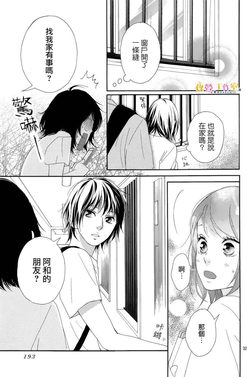 《恋途未卜》漫画最新章节第20话免费下拉式在线观看章节第【33】张图片