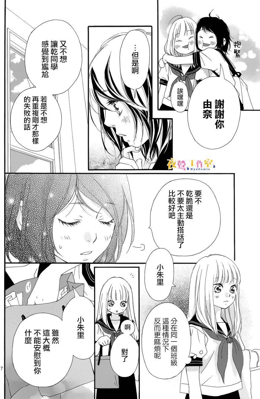 《恋途未卜》漫画最新章节第20话免费下拉式在线观看章节第【8】张图片