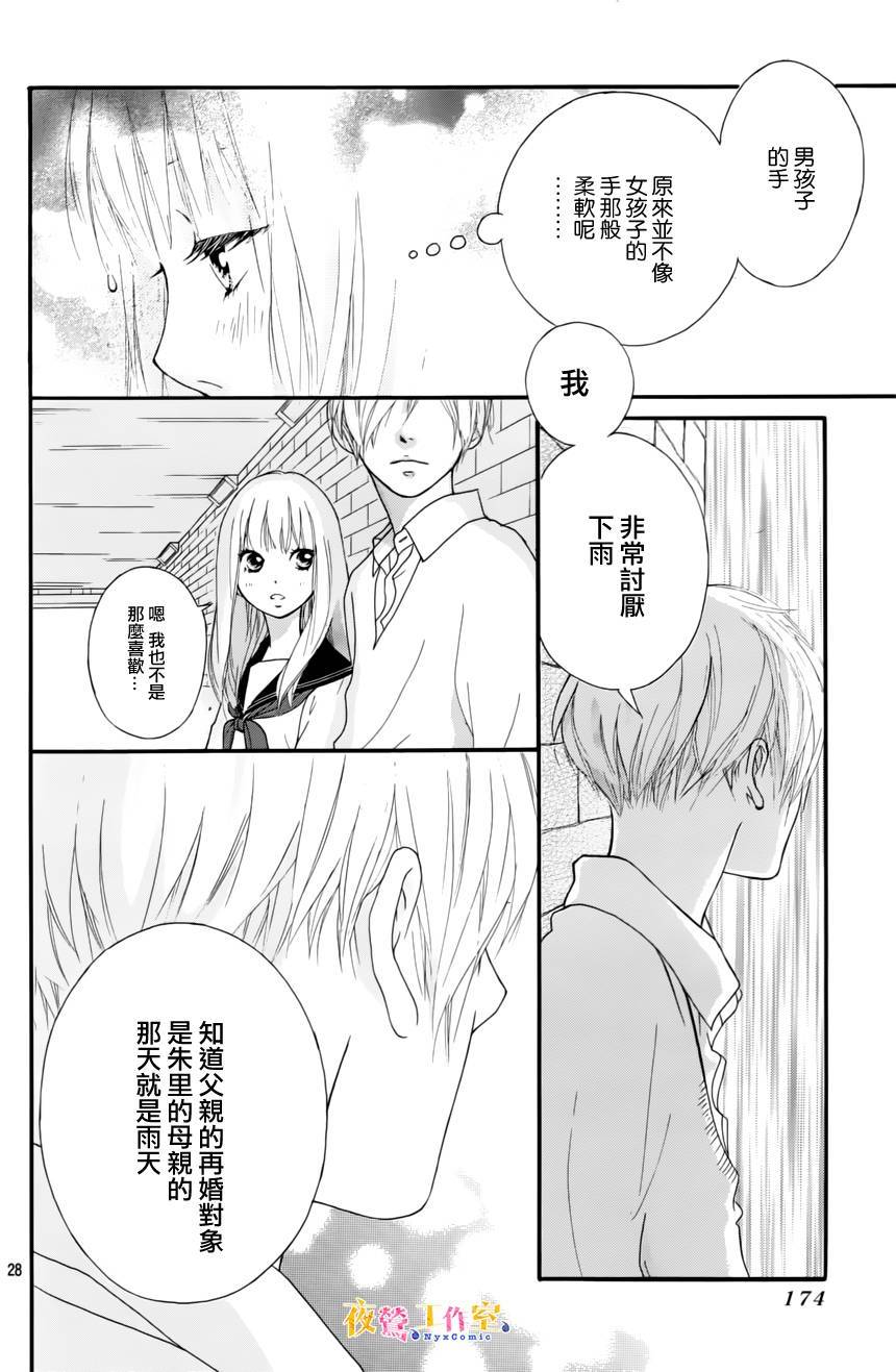 《恋途未卜》漫画最新章节第5话免费下拉式在线观看章节第【27】张图片