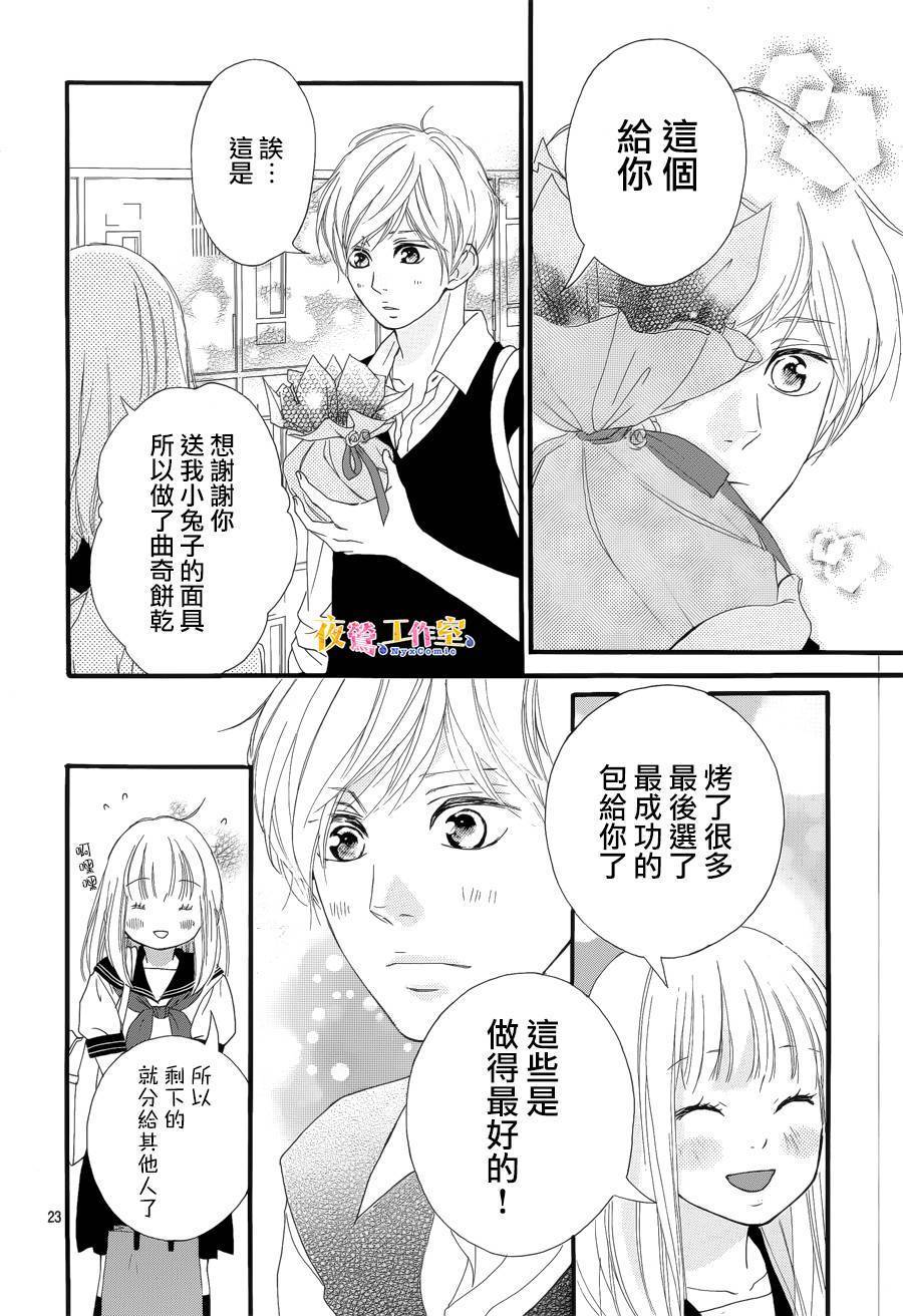 《恋途未卜》漫画最新章节第20话免费下拉式在线观看章节第【24】张图片