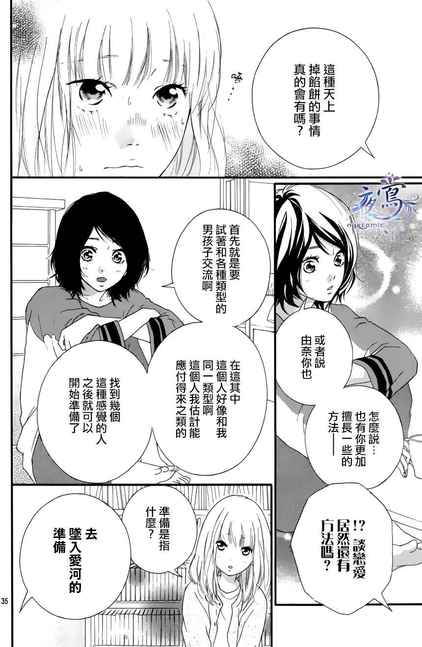 《恋途未卜》漫画最新章节第1话免费下拉式在线观看章节第【35】张图片