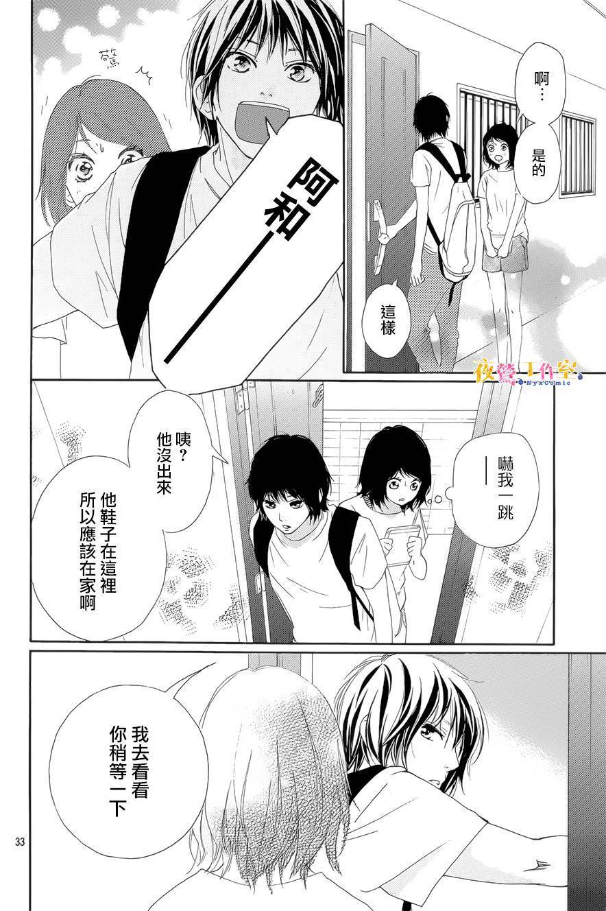 《恋途未卜》漫画最新章节第20话免费下拉式在线观看章节第【34】张图片