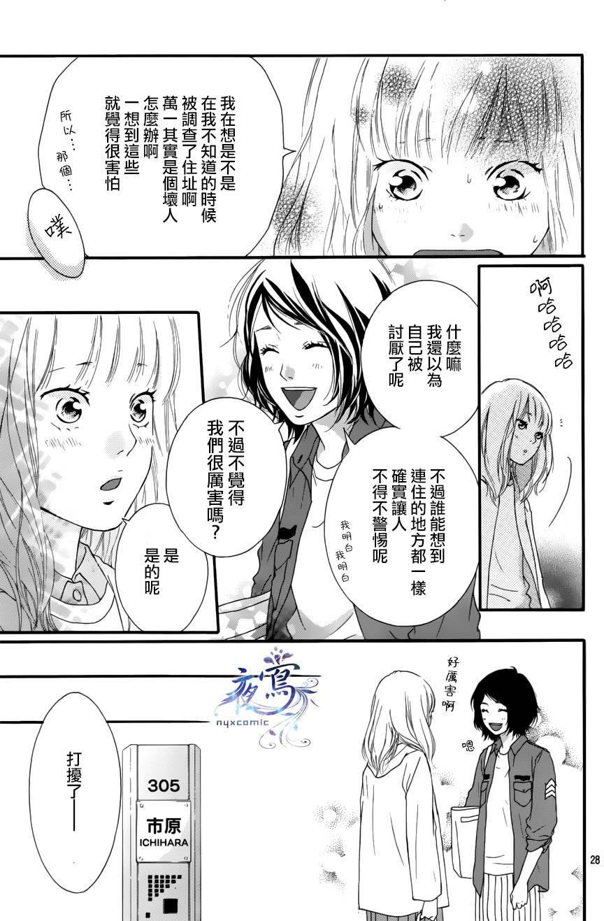 《恋途未卜》漫画最新章节第1话免费下拉式在线观看章节第【28】张图片