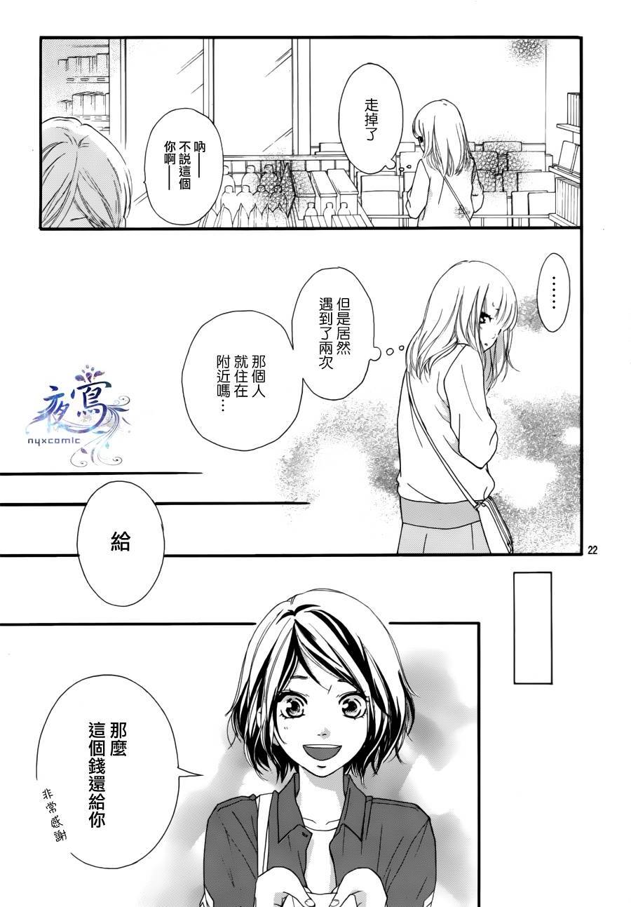 《恋途未卜》漫画最新章节第1话免费下拉式在线观看章节第【22】张图片