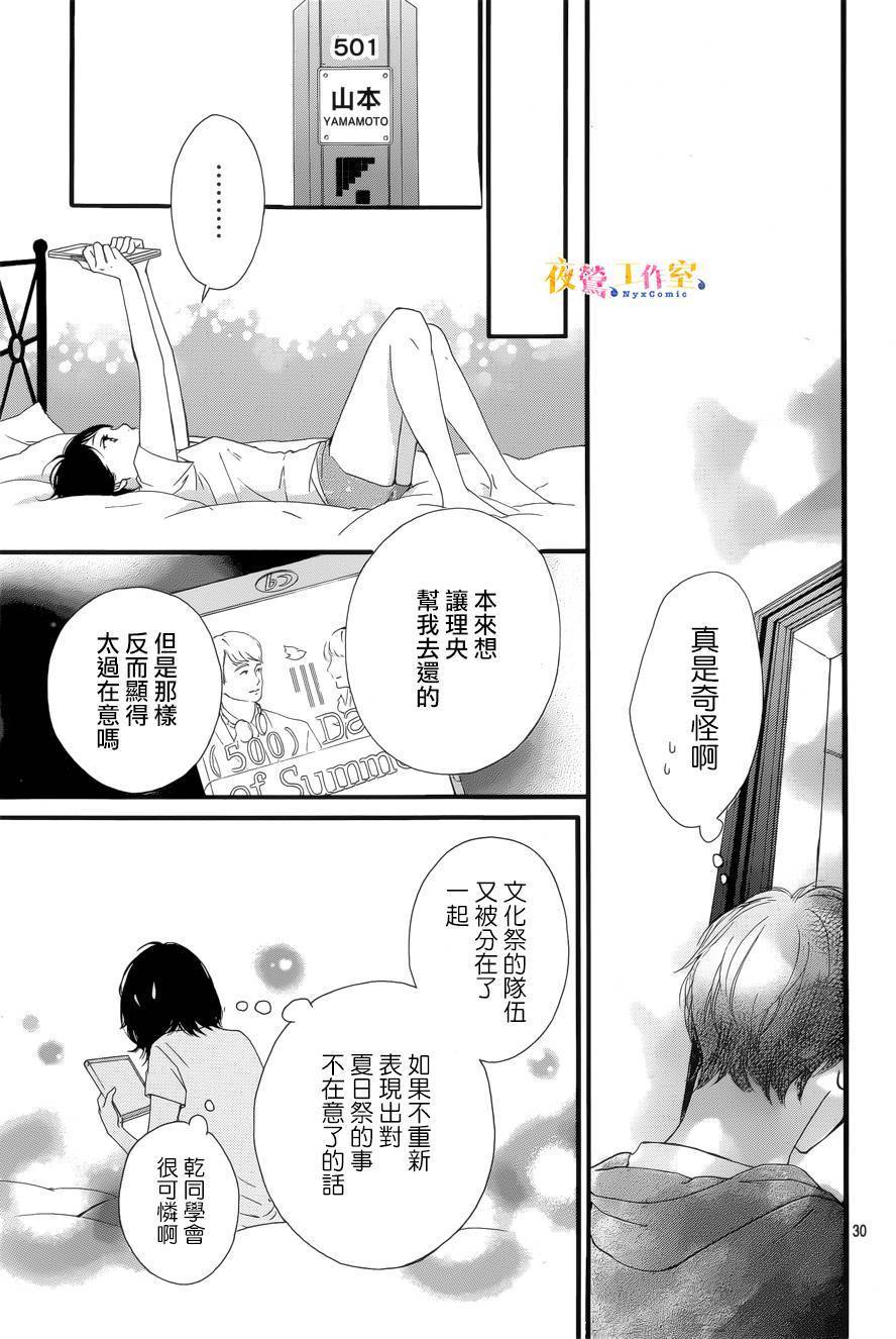 《恋途未卜》漫画最新章节第20话免费下拉式在线观看章节第【31】张图片