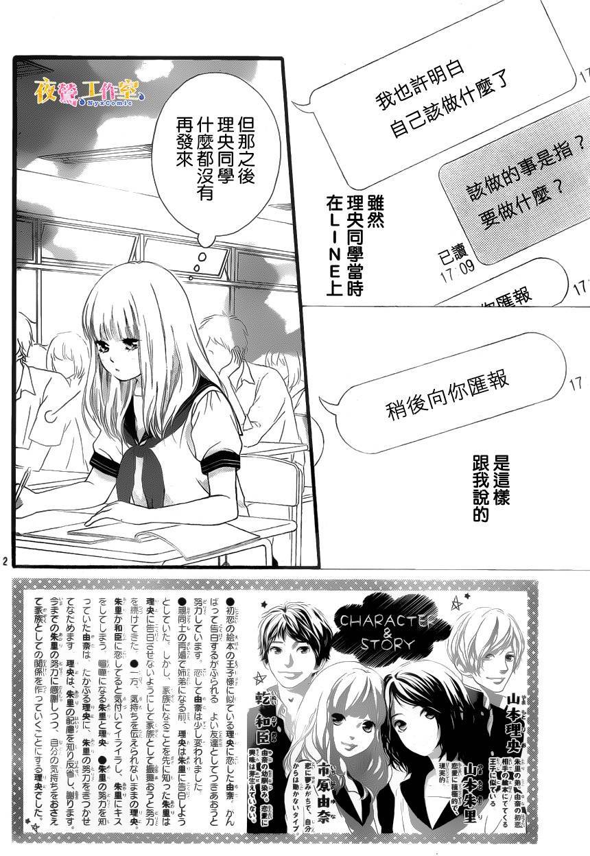 《恋途未卜》漫画最新章节第16话免费下拉式在线观看章节第【2】张图片