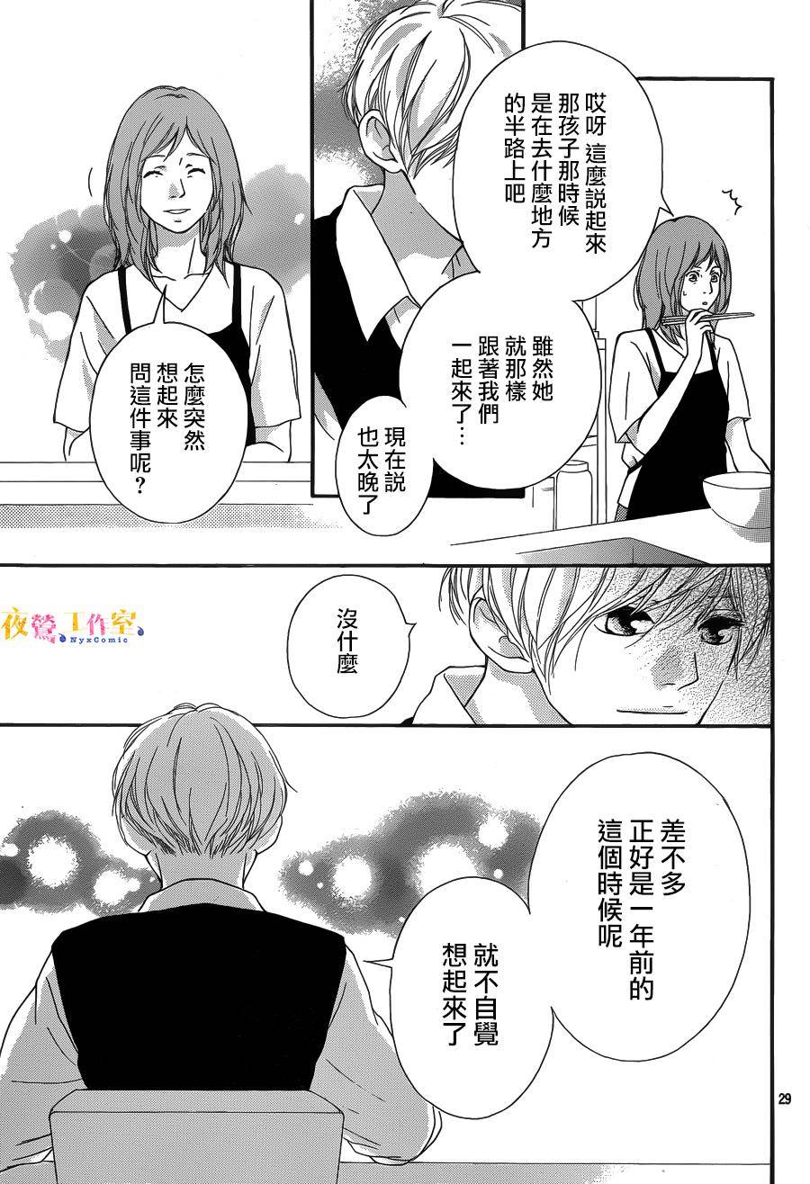 《恋途未卜》漫画最新章节第15话免费下拉式在线观看章节第【29】张图片